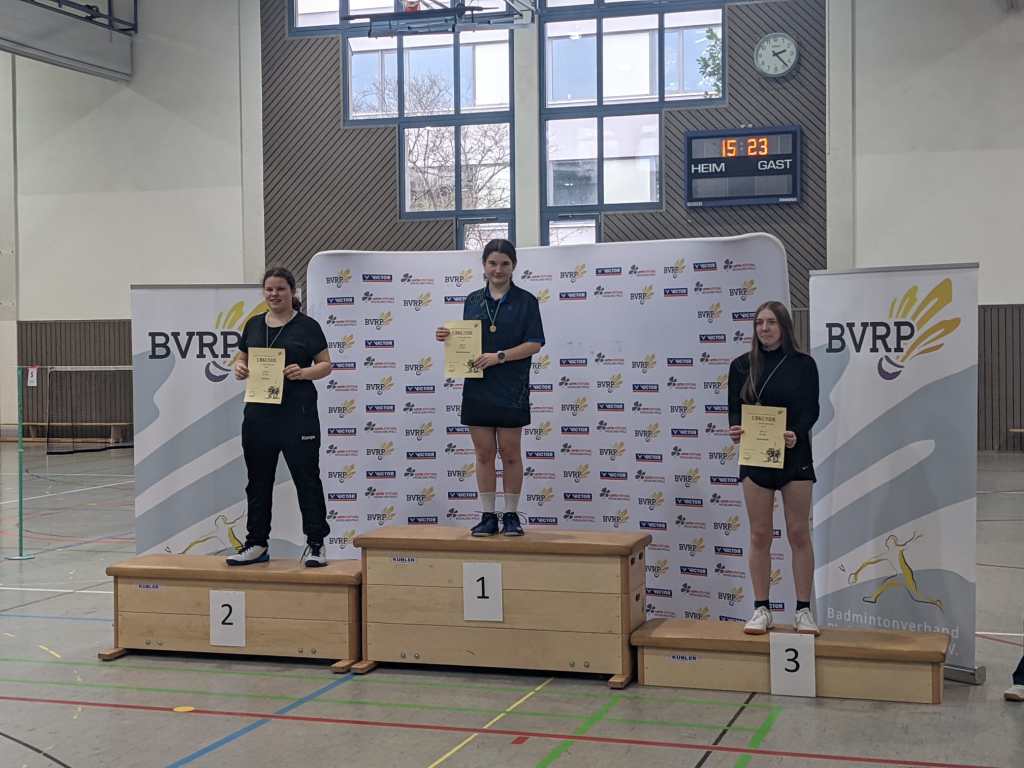 Zweimal Silber in Mainz-Hechtsheim für unsere&nbsp;U19er